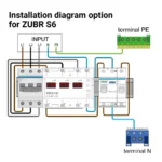 Automatinis fazių perjungiklis ZUBR S6-63A (trifazė) - Image 3